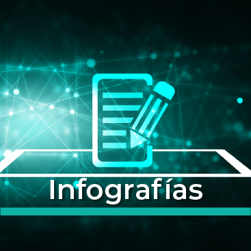 Infografías